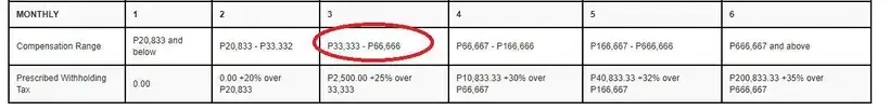 Tax Refund Philippines